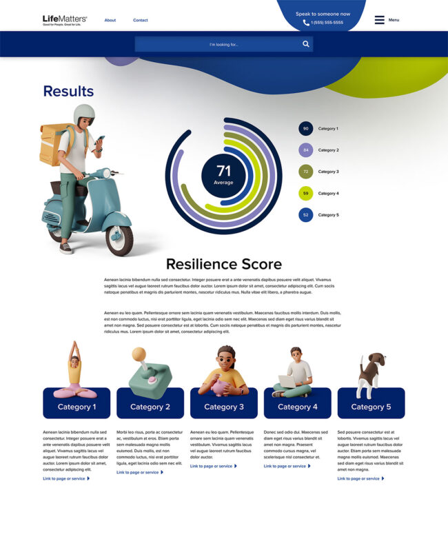 Preliminary Quiz Results page for Empathia EAP. Has a person on a scooter on the left, with a circle graphic on the right, with a short descrpition of the results.